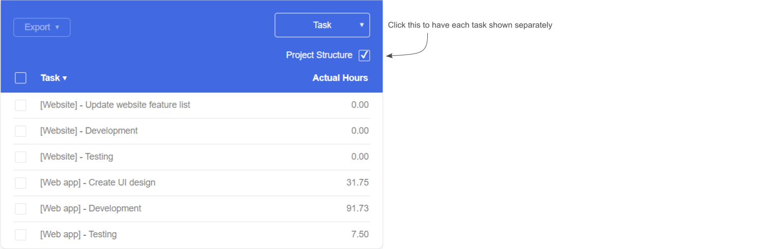 The grid of the Project Summary view showing the new Project Structure checkbox. The checkbox is checked and the grid is displaying each task's information.